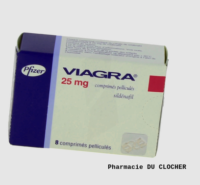 viagra